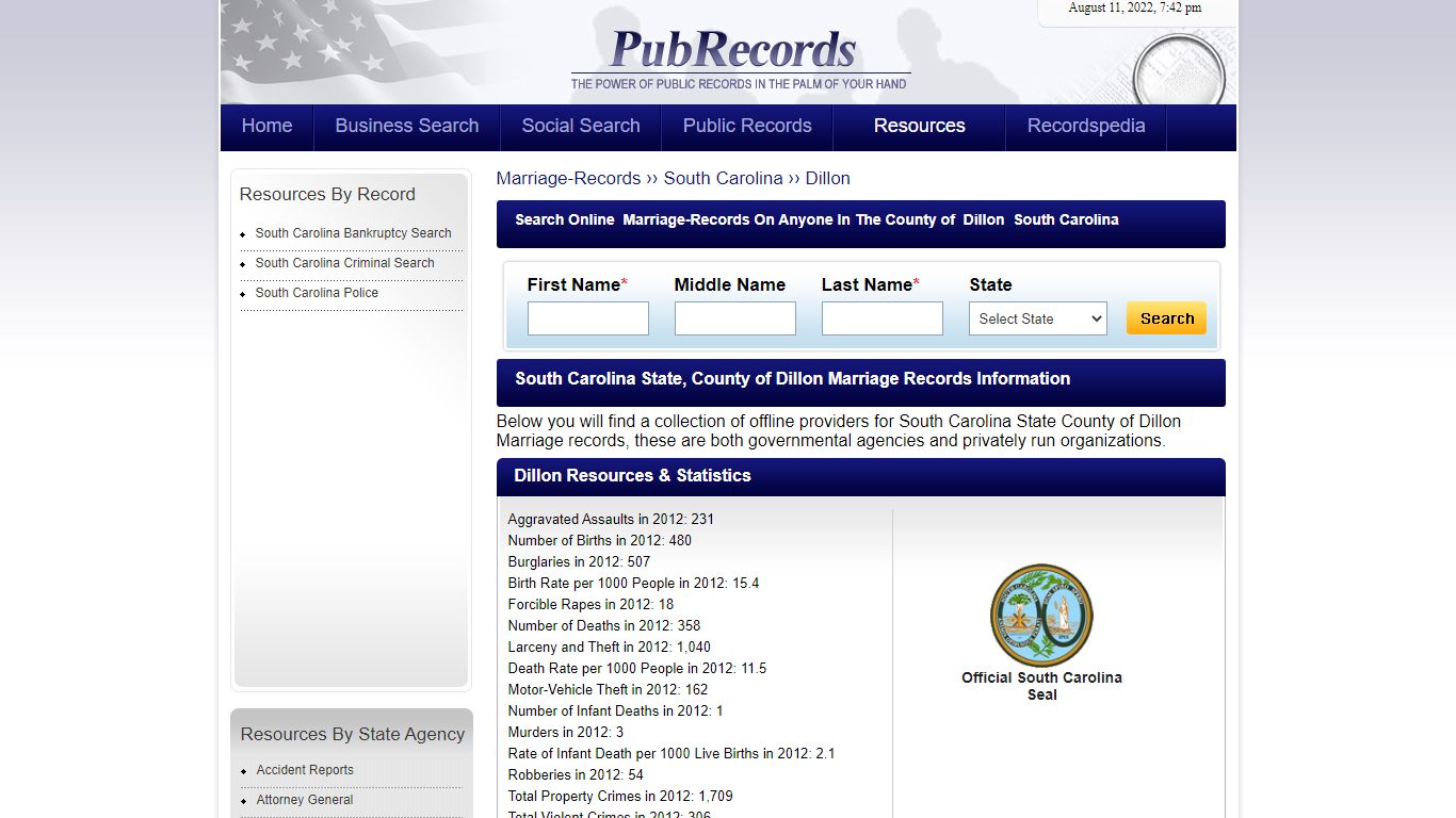 Dillon County, South Carolina Marriage Records